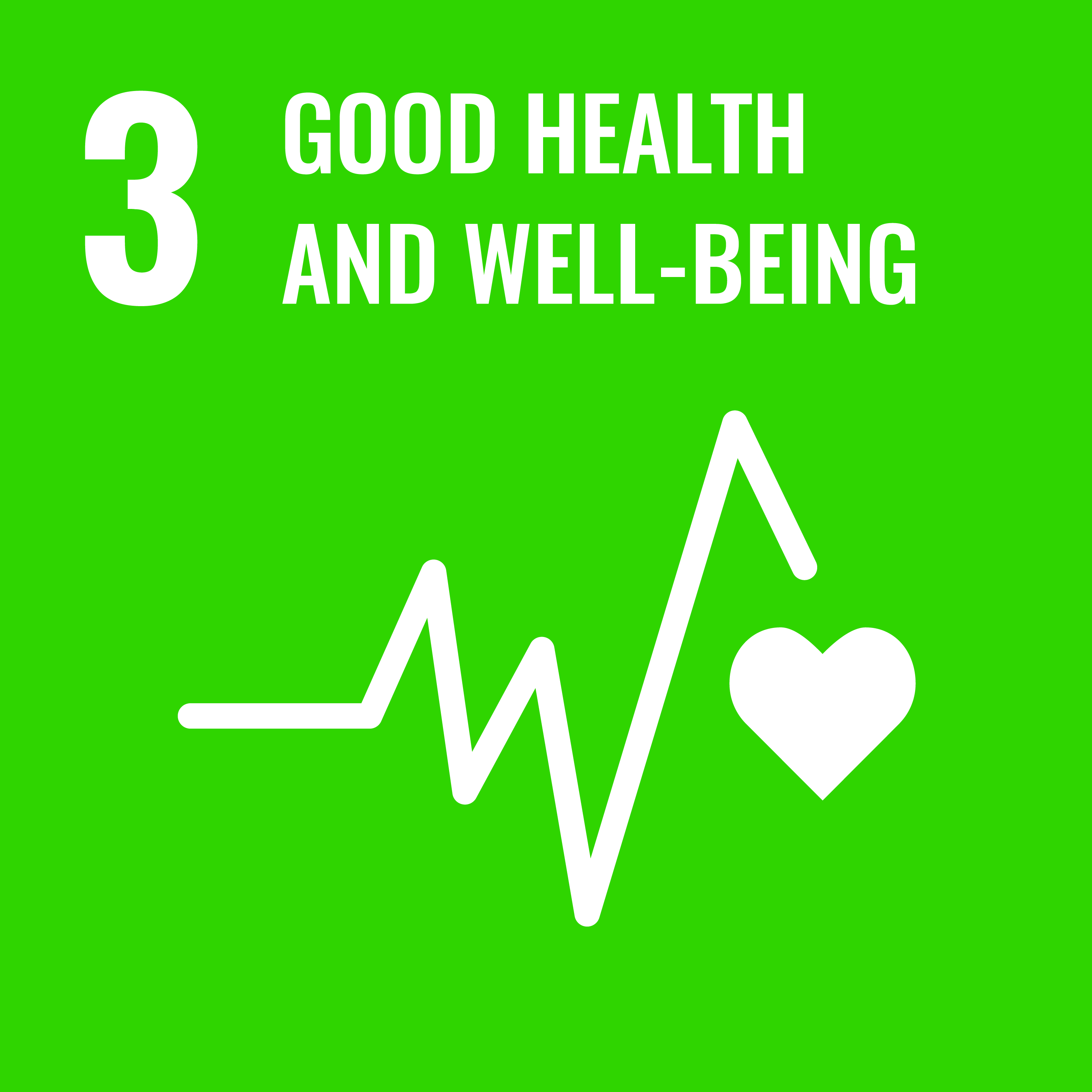 SDG 3 — Kesihatan dan Kesejahteraan yang Baik